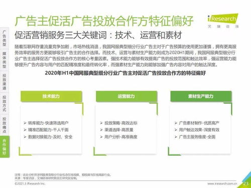 艾瑞咨詢2020年上半年中國(guó)互聯(lián)網(wǎng)信息咨詢服務(wù)行業(yè)廣告主營(yíng)銷策略研究報(bào)告